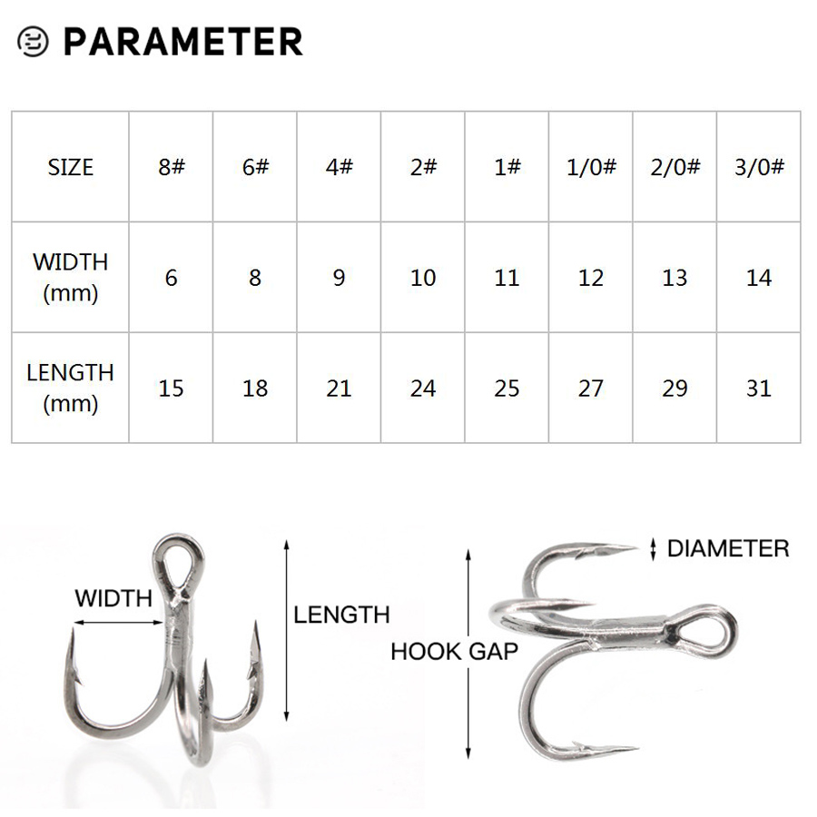 6X anzuelos triples de pesca n - Fishing Hook Assortment reseña y precio